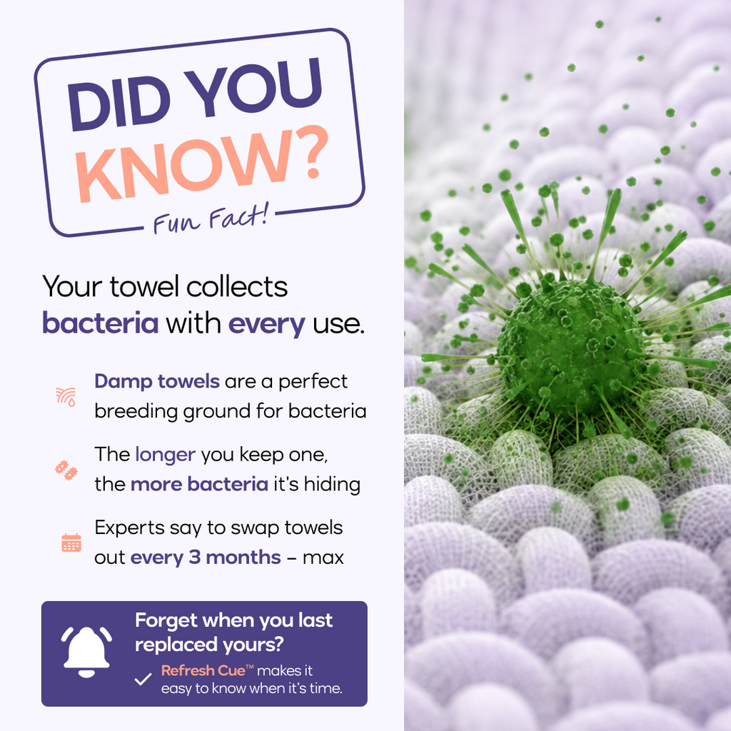 Bubble Towels Complete Set