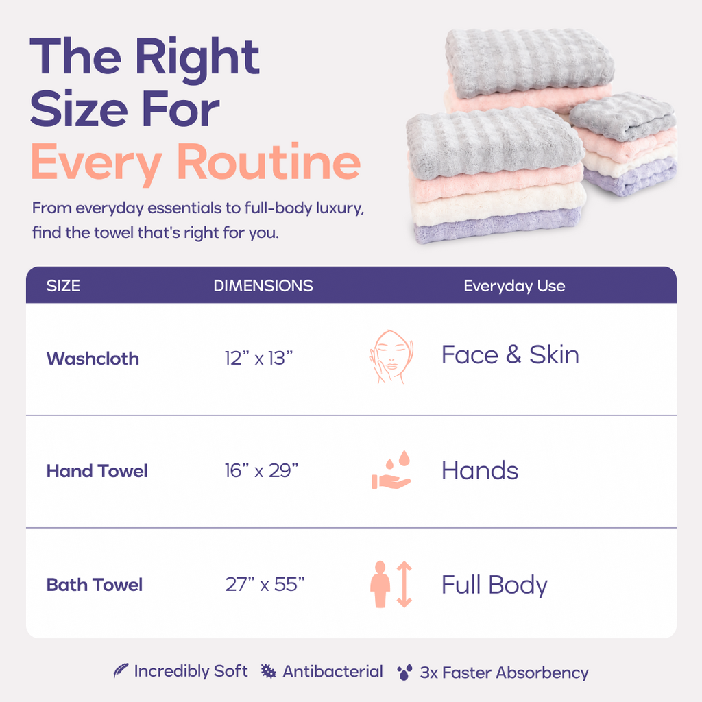 Bubble Towels Complete Set