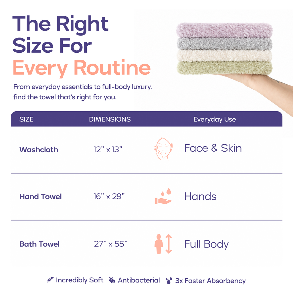 Cloud Plush Towels Complete Set